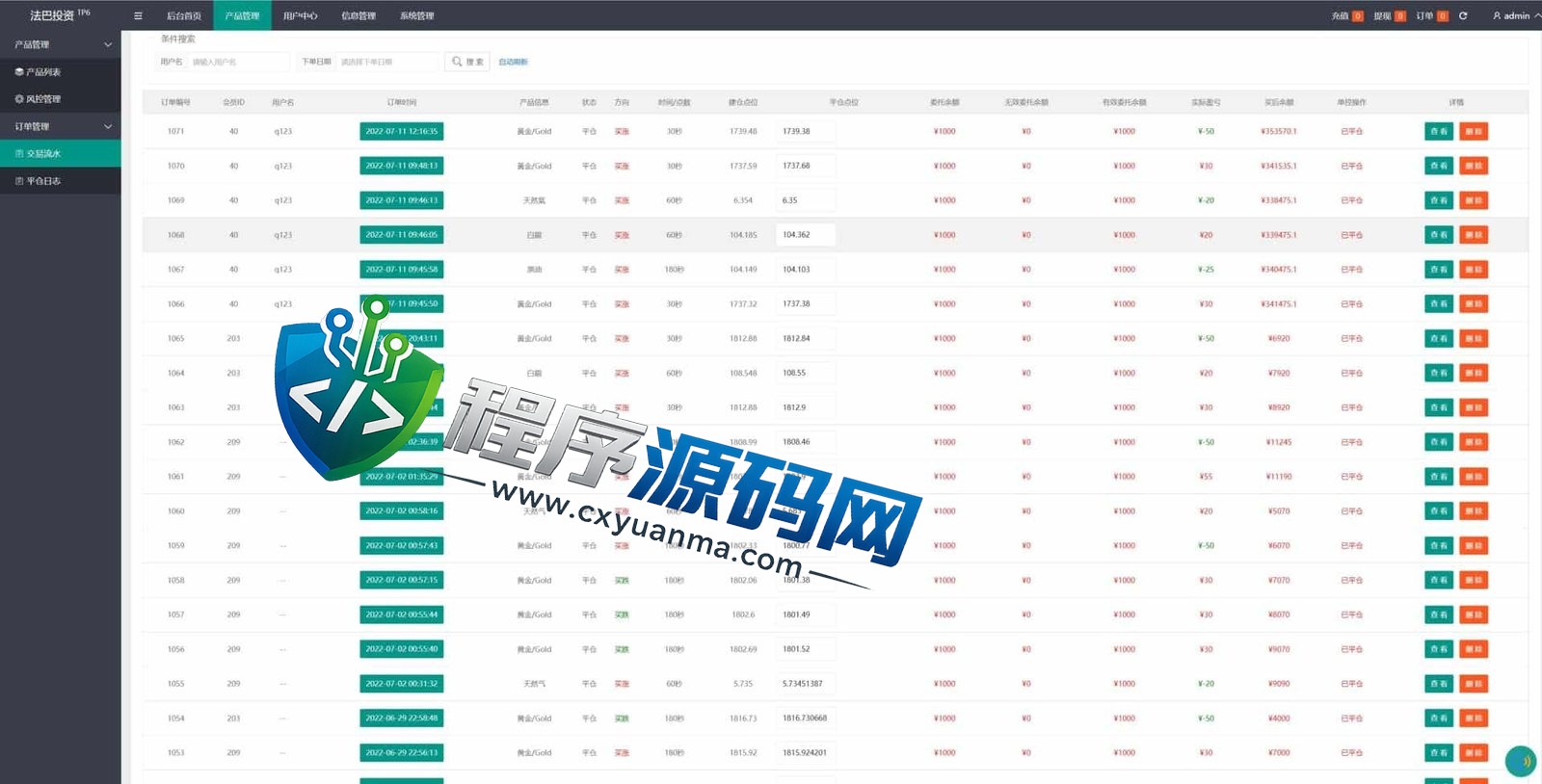 全新优化版八国语言FOREX外汇微盘源码/外汇微交易系统/投资理财源码