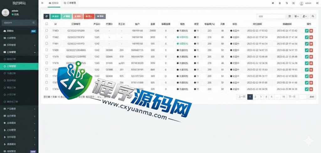 全新海外FSUS理财源码/理财分红系统/投资理财源码