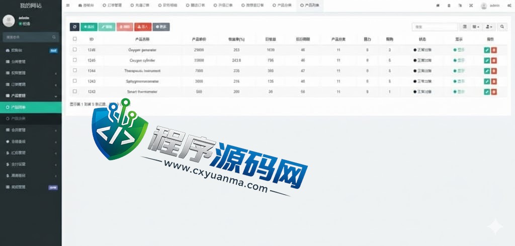 全新海外FSUS理财源码/理财分红系统/投资理财源码