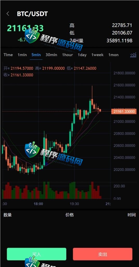 多语言Gemini交易所源码/锁仓挖矿/元宇宙理财/秒合约交易所/IEO认购