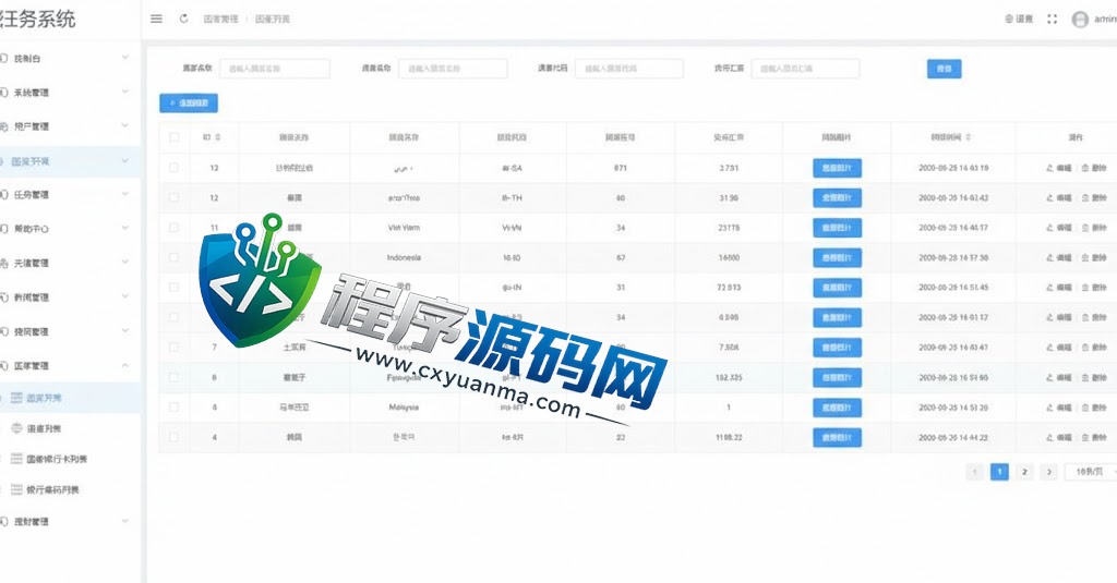 HappyShare国际版多语言任务点赞源码/脸书任务抖音点赞系统