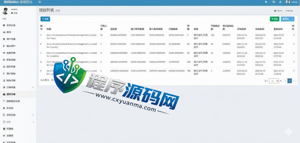 多语言HashKey Global交易所源码/永续币币秒合约交易/质押理财交易所系统