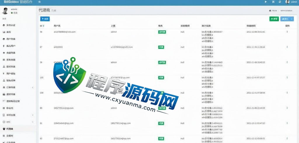 多语言HashKey Global交易所源码/永续币币秒合约交易/质押理财交易所系统