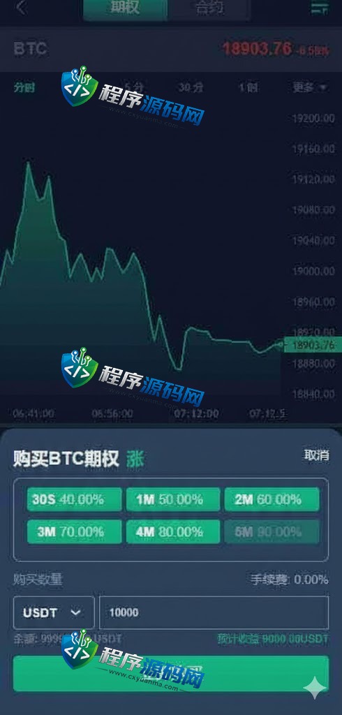 区块链Hibt交易所源码/期权秒合约交易所/新币发行系统/七国语言/原生APP