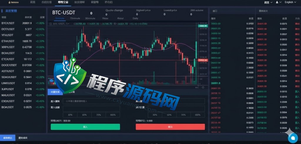 多语言区块链Hotcoin交易所源码/币币合约秒合约交易系统/质押理财