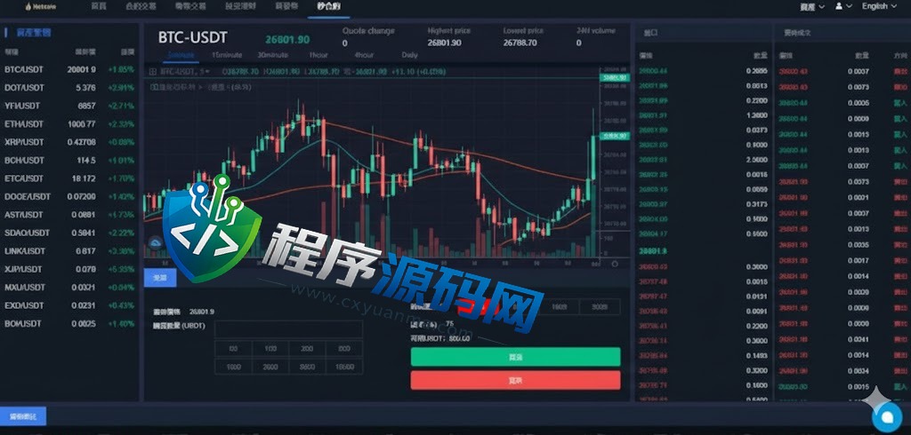 多语言区块链Hotcoin交易所源码/币币合约秒合约交易系统/质押理财