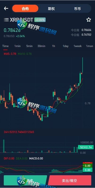 区块链互金所交易所源码/IEO申购/锁仓挖矿/秒合约平台/币币交易/双套UI