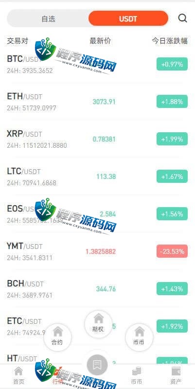 区块链互金所交易所源码/IEO申购/锁仓挖矿/秒合约平台/币币交易/双套UI