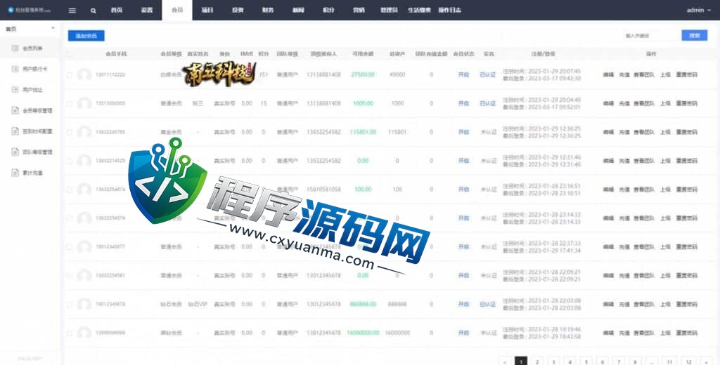全新项目投资理财财富集团源码/投资众筹系统/自带im即时通讯