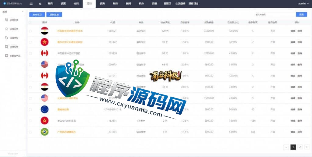 全新项目投资理财财富集团源码/投资众筹系统/自带im即时通讯