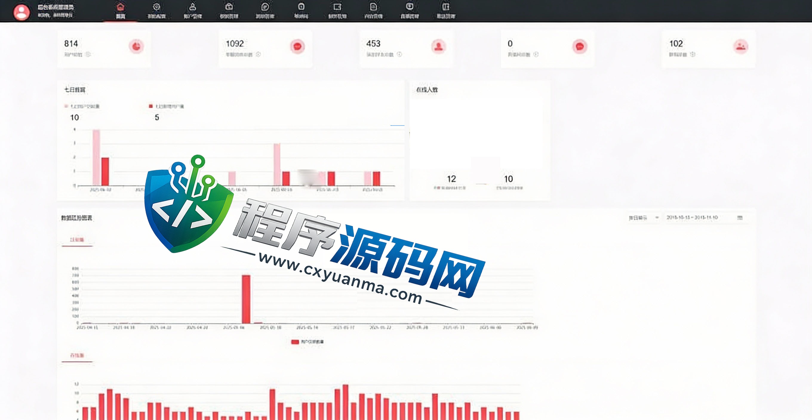 即时通讯IM聊天系统/海外聊天APP源码/H5网页聊天室