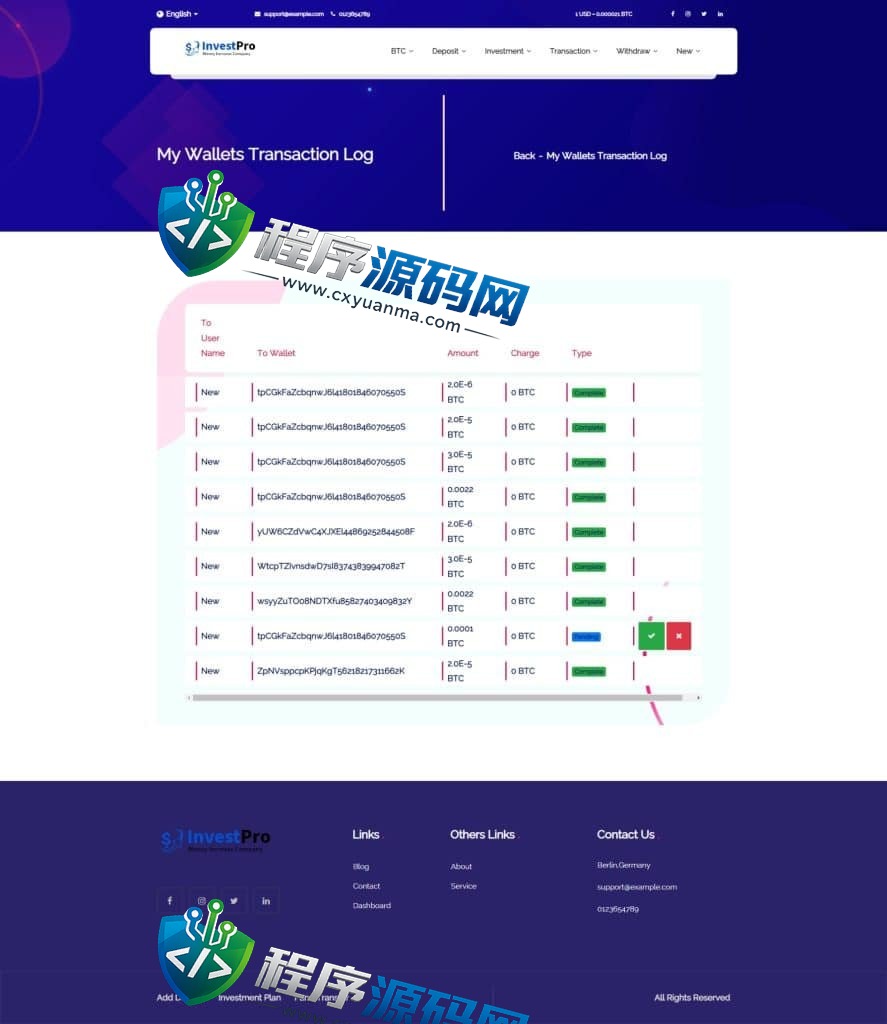 多语言海外版InvestPro投资理财源码/投资分红系统/虚拟币投注系统