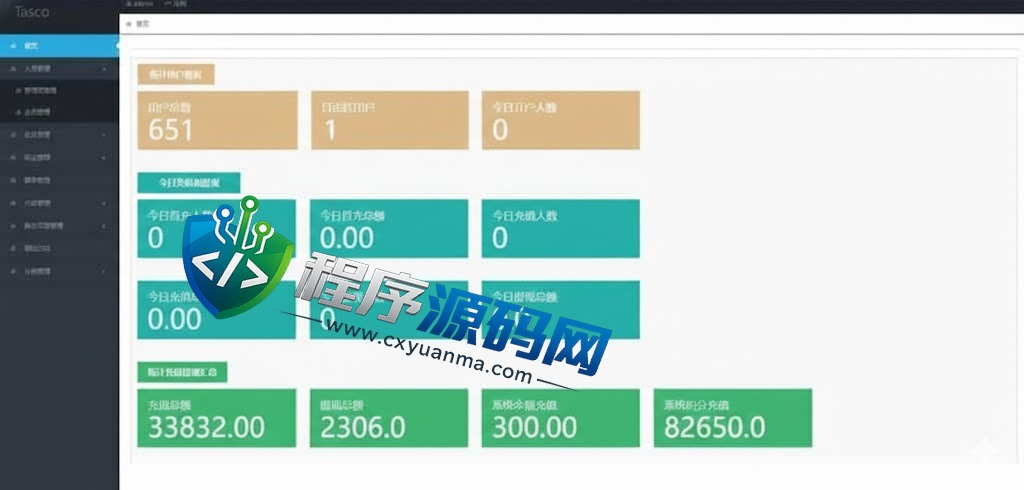 JAVA双UI一元夺宝源码/一元云购源码/云购竞猜系统