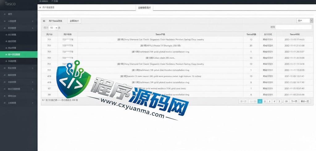 JAVA双UI一元夺宝源码/一元云购源码/云购竞猜系统