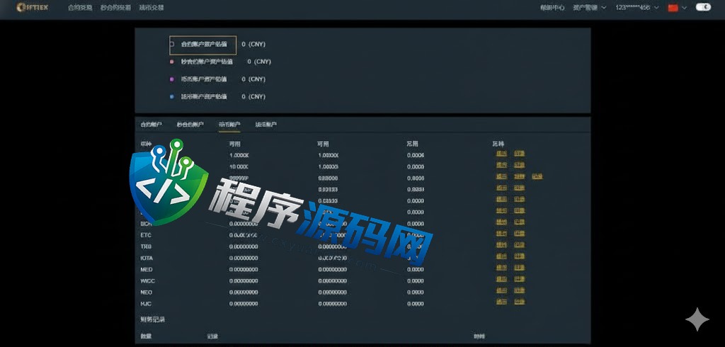区块链合约LATOKEN交易所源码/USDT秒合约/杠杆系统/C2C法币交易/vue前端全开源
