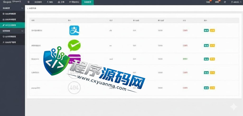 泰国Lazada商城刷单返利系统/定制版海外抢单刷单源码