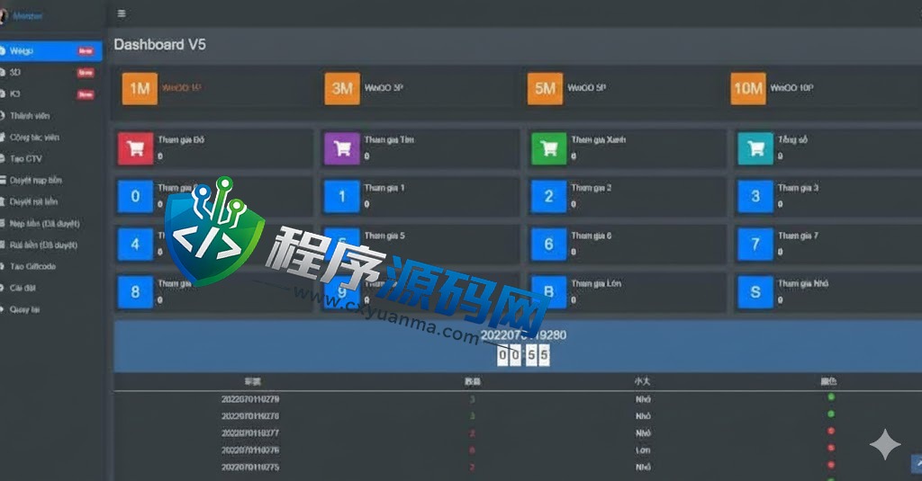Lottery越南语言彩票系统源码/越南快三平台源码/越南时时彩源码/竞猜下注游戏/控制开奖