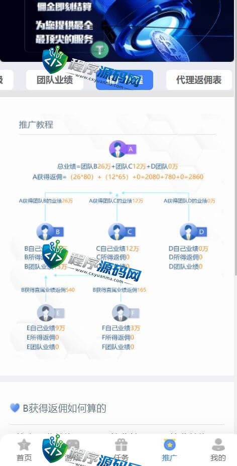 区块链MASS哈希娱乐源码/幸运/状元/对子/大小单双/百家乐/无限代理