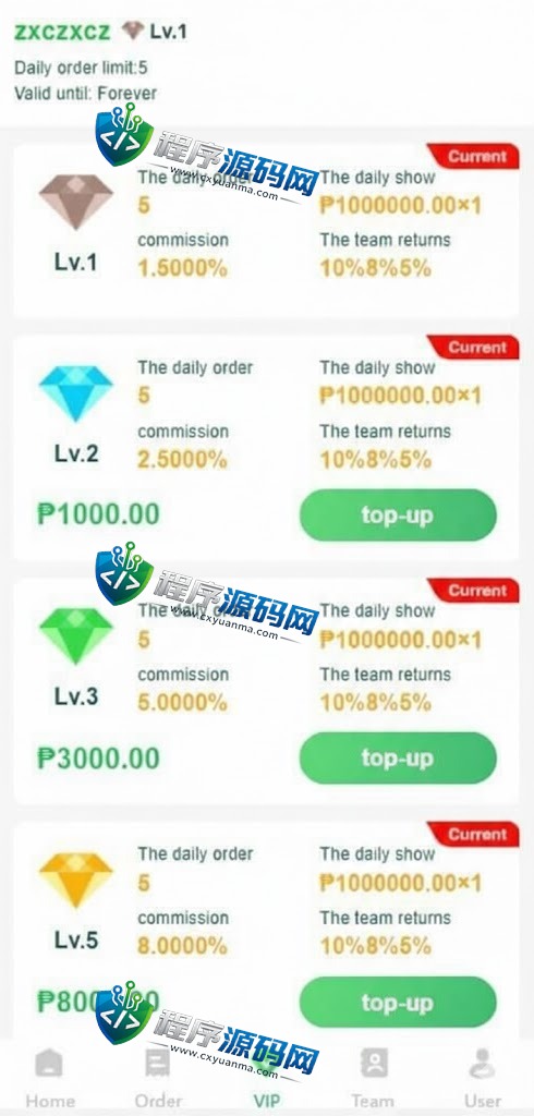 海外Mindshare刷单抢单源码/商城刷单系统/订单自动匹配系统