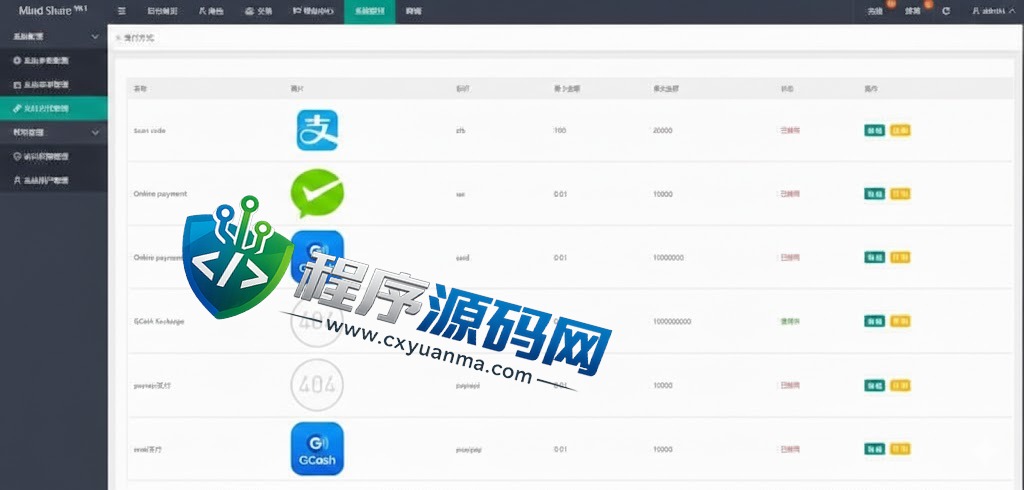 海外Mindshare刷单抢单源码/商城刷单系统/订单自动匹配系统