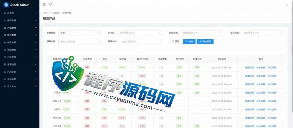 MiTRADE双融源码/沪深京港美股票系统/新股申购/股票源码/股票配资/融资融券/策略股票