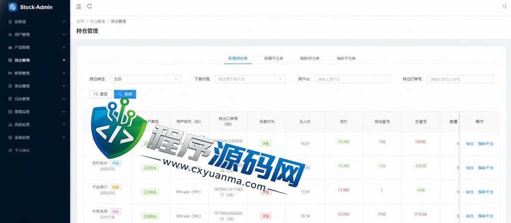 MiTRADE双融源码/沪深京港美股票系统/新股申购/股票源码/股票配资/融资融券/策略股票