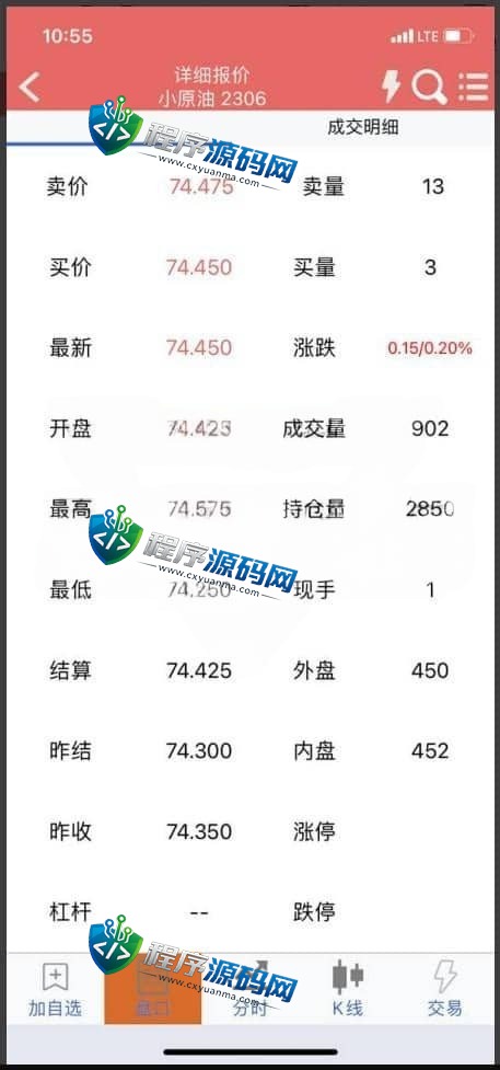 信管家MT4源码/通达信配资/博易大师软件/外汇模拟/MT4外汇交易