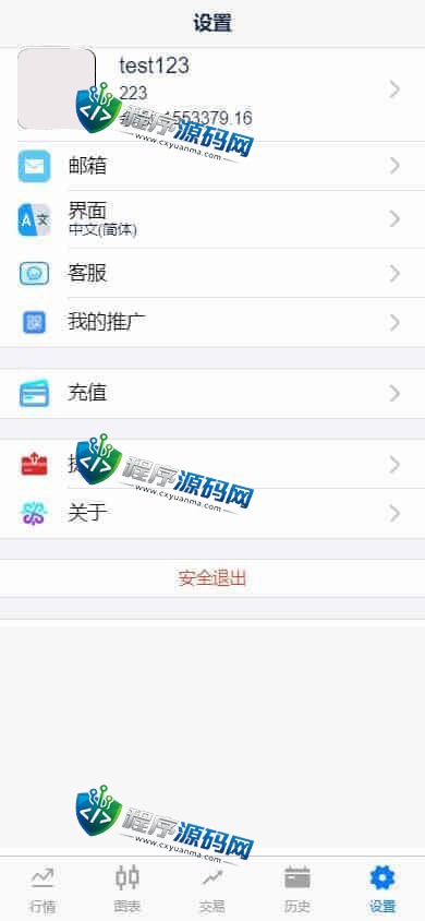 外汇MT5破解版CRM交易所源码/八国语言/可风控涨跌/团队推广/带落地官网页