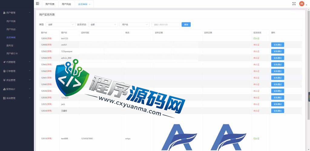外汇MT5破解版CRM交易所源码/八国语言/可风控涨跌/团队推广/带落地官网页