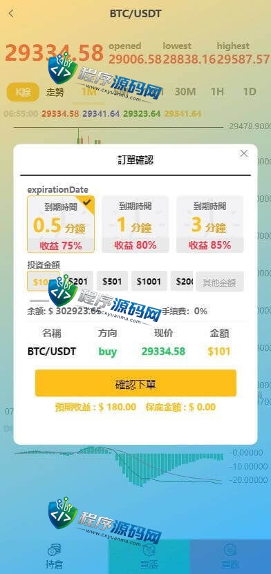 多语言MZ微交易微盘源码/秒合约平台/质押理财/至尊二开交易所系统