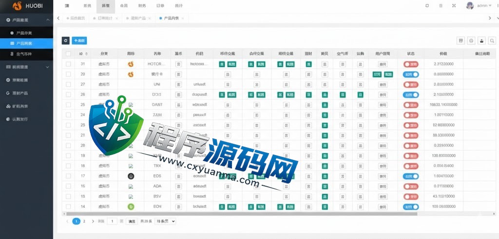 多语言Nasdaq纳斯达克交易所源码/合约期权交易所/理财认购矿机系统