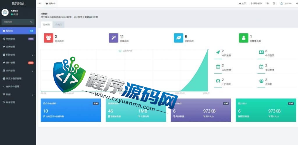 泰虎数藏元宇宙NFT交易源码/数字藏品3D合成系统/空投盲盒玩法抽集卡