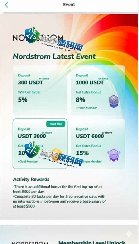 Nordstrom海外抢单刷单源码/刷单连单控/订单自动匹配系统