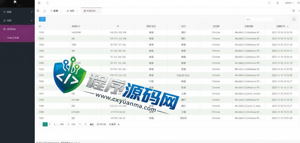 仿欧意盗号源码/okx交易所登录盗号系统/后台控制短信同步