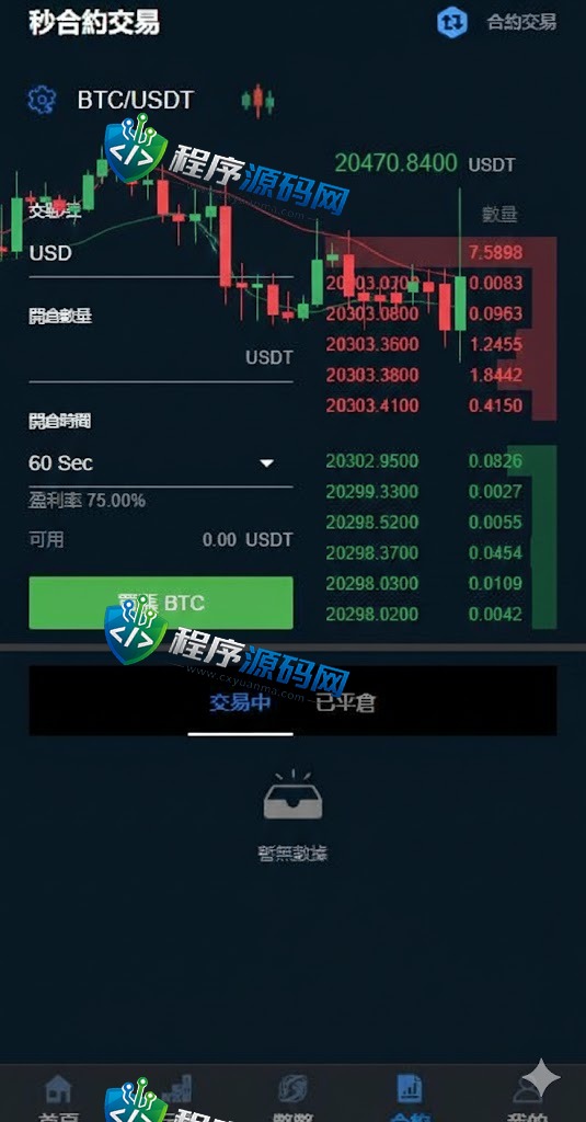 多语言oocoin交易所源码/币币秒合约/锁仓质押/IEO认购/机器人交易系统