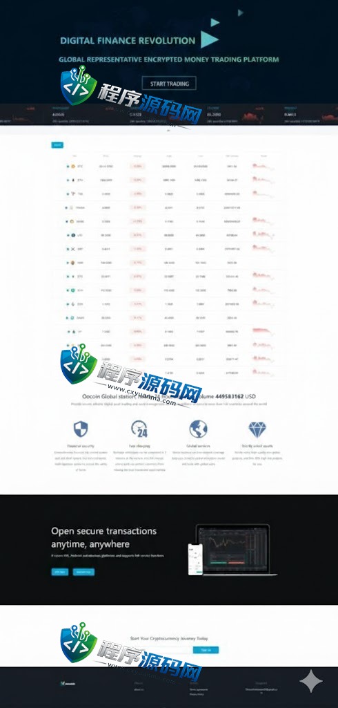 多语言oocoin交易所源码/币币秒合约/锁仓质押/IEO认购/机器人交易系统