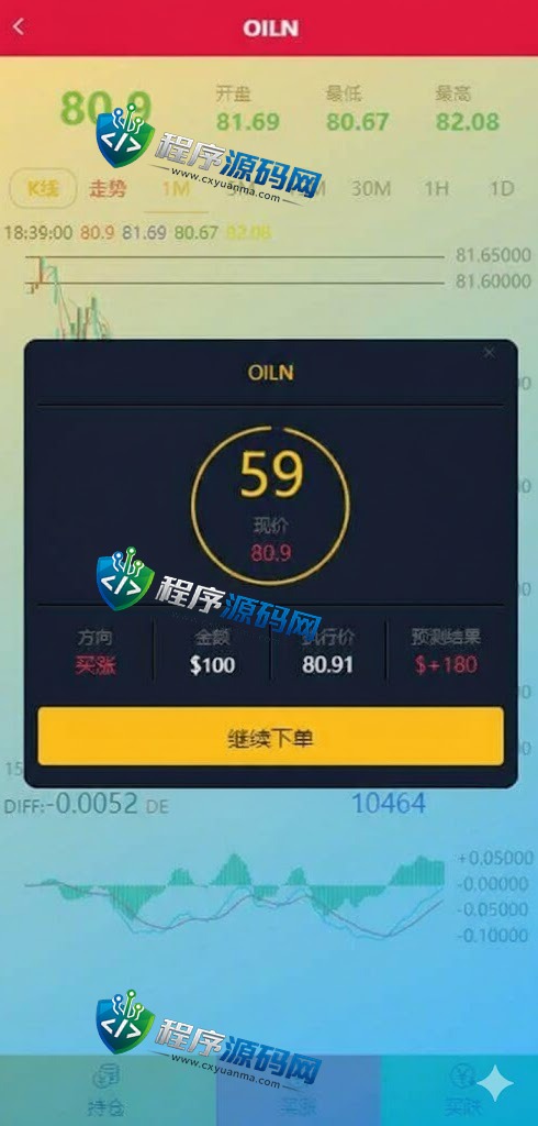 多语言海外OrangeX伪交易所源码/期货虚拟币微盘源码/微交易系统