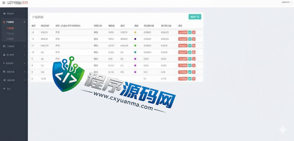 多语言海外OrangeX伪交易所源码/期货虚拟币微盘源码/微交易系统