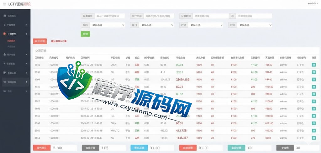 多语言海外OrangeX伪交易所源码/期货虚拟币微盘源码/微交易系统