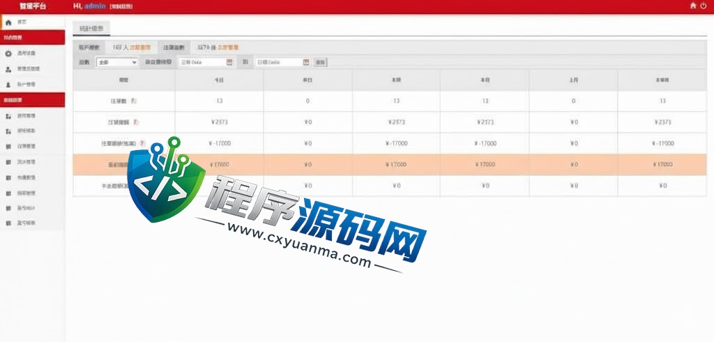 多语言海外彩票平台源码/越南彩票系统源码/pc28游戏/时时彩系统/预设开奖