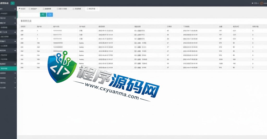 西安茂新生物科技投资源码/理财返利系统/余额宝基金/带团队推广