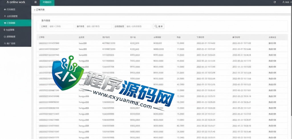 多语言海外抢单刷单源码/大转盘抽奖余利宝/代理后台/订单自动匹配系统/预约排单