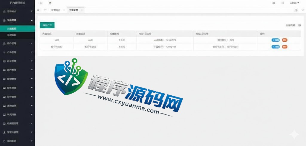 特斯拉光电共享投资理财源码/特斯拉理财源码/共享充电宝源码/共享发电站源码