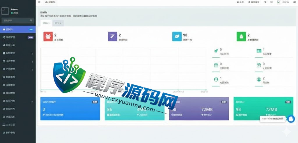 安盛机构股票配资源码/台湾股票源码/申购折扣交易系统//融资融券/打新股
