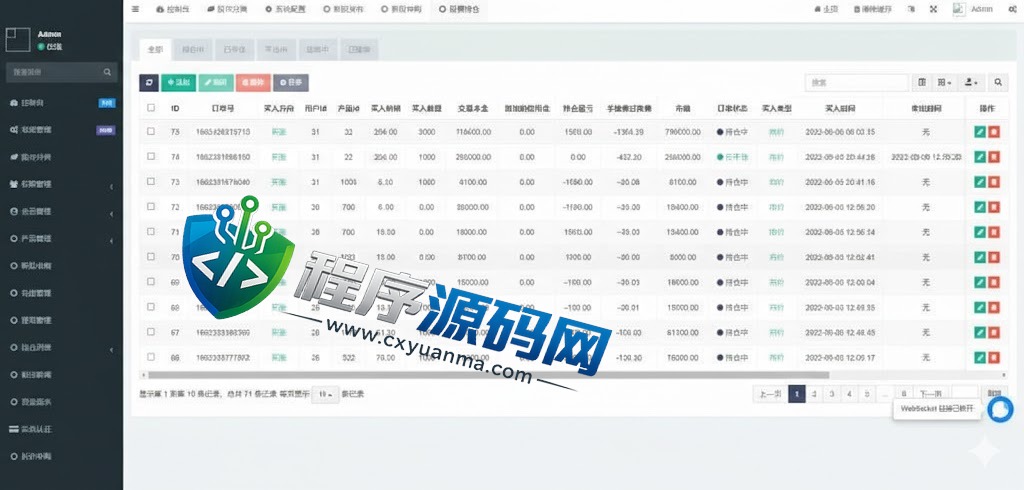 安盛机构股票配资源码/台湾股票源码/申购折扣交易系统//融资融券/打新股