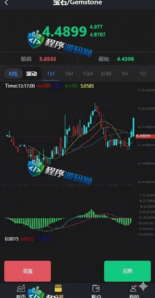 二开版周大生微交易源码/贵金属交易平台/微盘交易系统