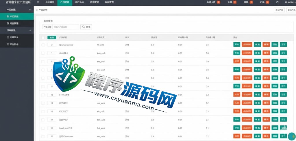二开版周大生微交易源码/贵金属交易平台/微盘交易系统