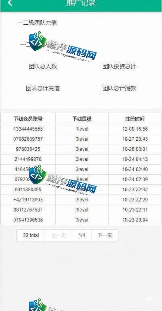 海外光伏电站投资理财源码/多语言项目投资系统/每日返息