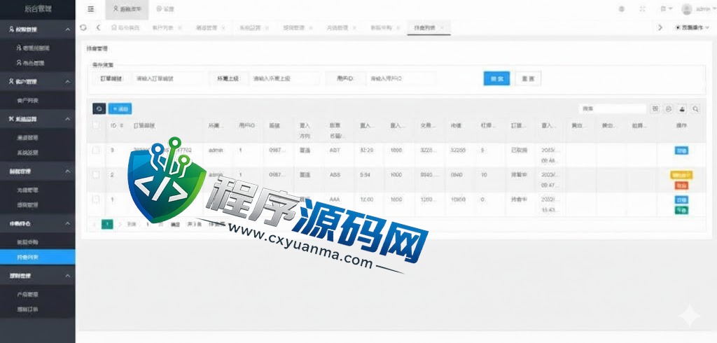 振瀚资本越南股票源码/海外股票基金投资系统/越南金融投资理财系统源码