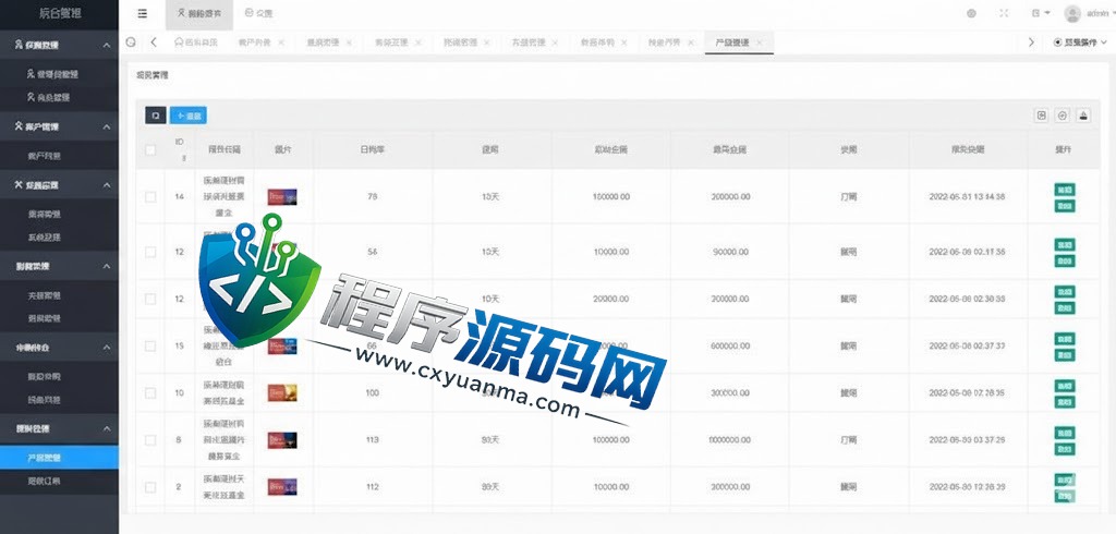 振瀚资本越南股票源码/海外股票基金投资系统/越南金融投资理财系统源码